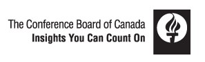 Conference Board of Canada