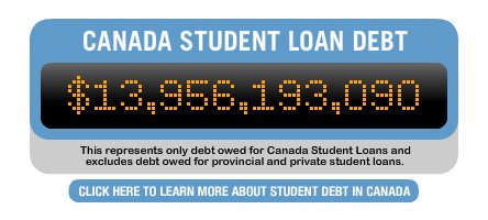 Canadas Student Debt