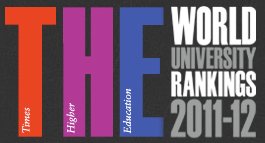 World University Rankings